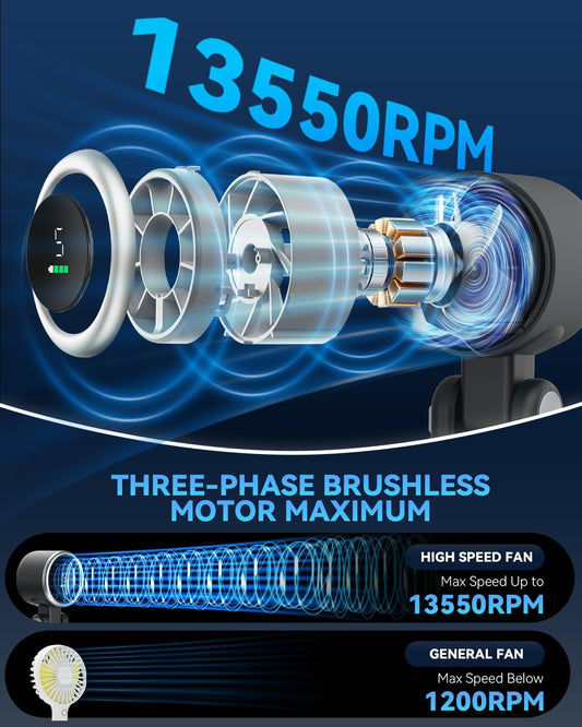 Portable Handheld Mini Turbo Fan 5 Speeds 3 IN 1 Cooling Fan