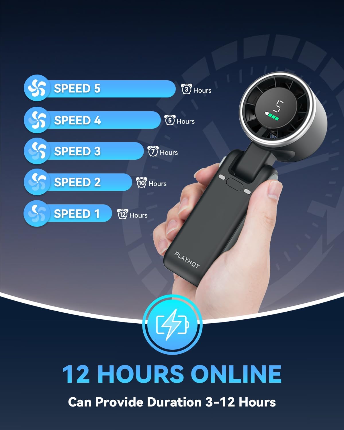Portable Handheld Mini Turbo Fan 5 Speeds 3 IN 1 Cooling Fan