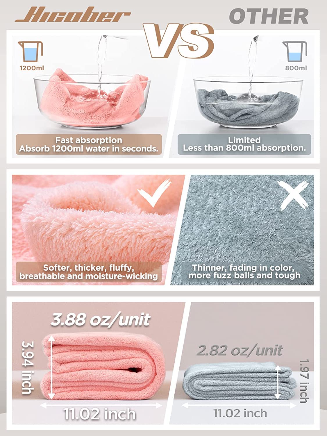 Microfiber Hair Wrap Towel